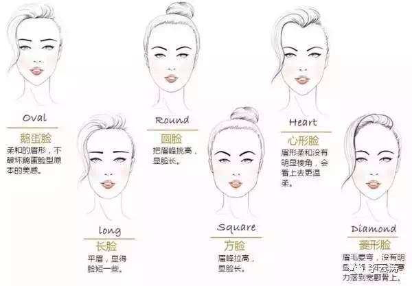 赵丽颖楚乔传的眉型图片,楚乔传之赵丽颖的发型