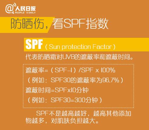 玉林防晒霜,防晒产品哪里买不会被坑