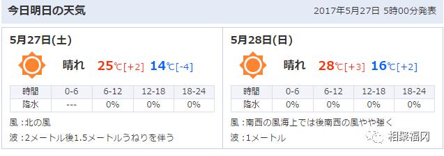 福冈民宿舍怎么做比较好，详细数据在这里