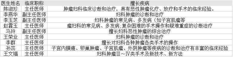 蚌埠二院有什么科室,蚌埠市地区医院有哪些