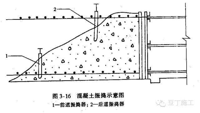 控制大体积混凝土裂缝的方法多选,大体积混凝土裂缝的控制方法口诀