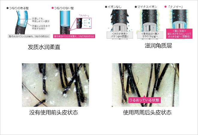 这些岛国火了的居家神器缓解你的假期综合征