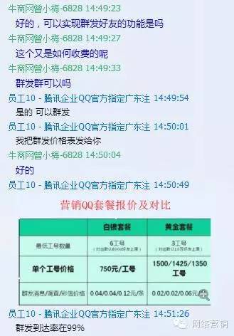 偷偷告诉你一些QQ运营神技巧，总有一天你会用得上