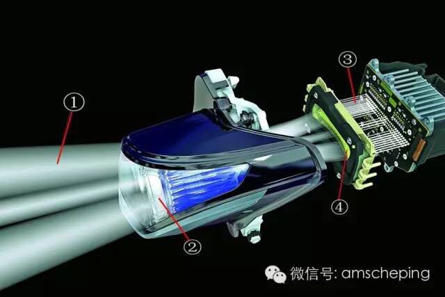 最新led车灯和氙气灯对比,车灯卤素和氙气和led哪个好