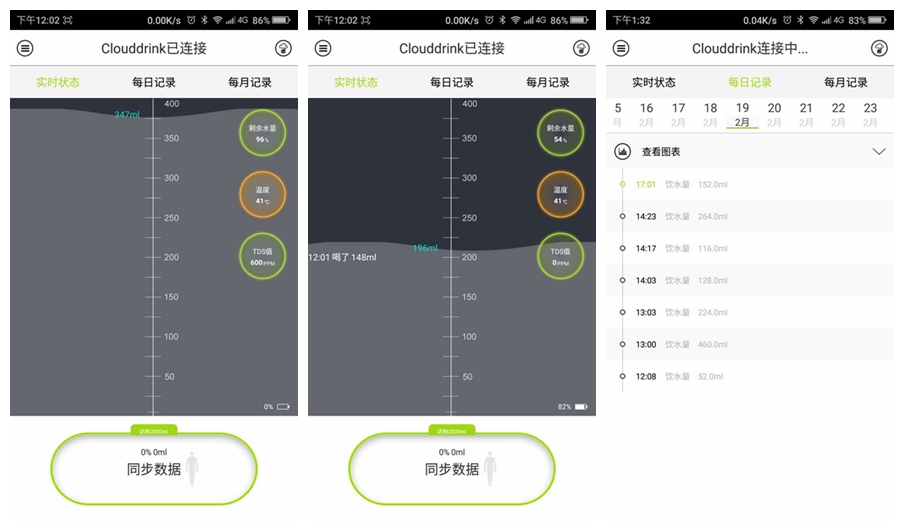 智能显温的水杯测评,务实派