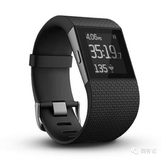 有了这些超美装备，你也能成跑圈女神！