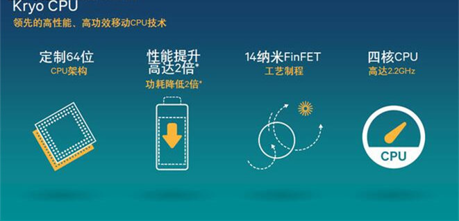 小米手机5测评,小米5系列手机测评