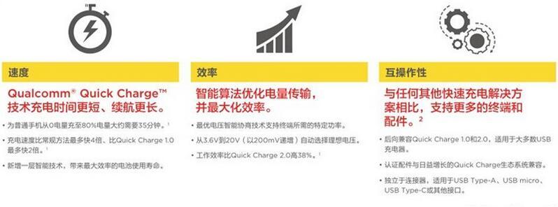 小米手机5测评,小米5系列手机测评