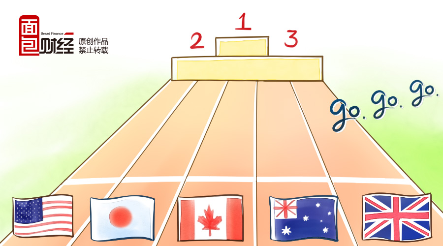 哪国房事最疯狂?央行*药春**不能停