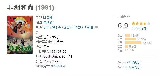 周星驰吴孟达配音搞笑视频,吴孟达周星驰多年以后配音作品