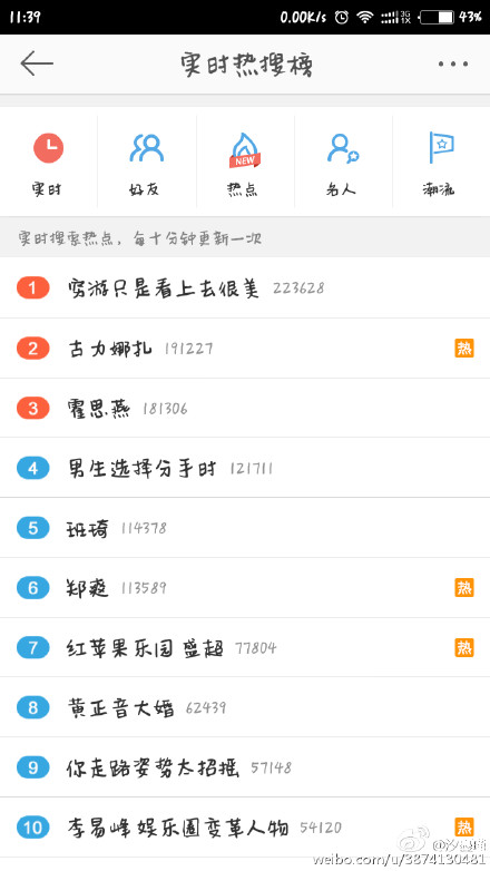 cba裁判误判郭艾伦,郭艾伦波兰黑哨完整版