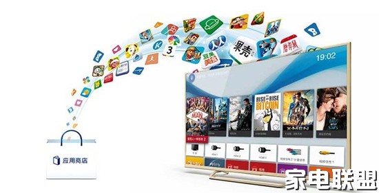 55寸全面屏4k电视推荐,目前最值得入手的4k电视