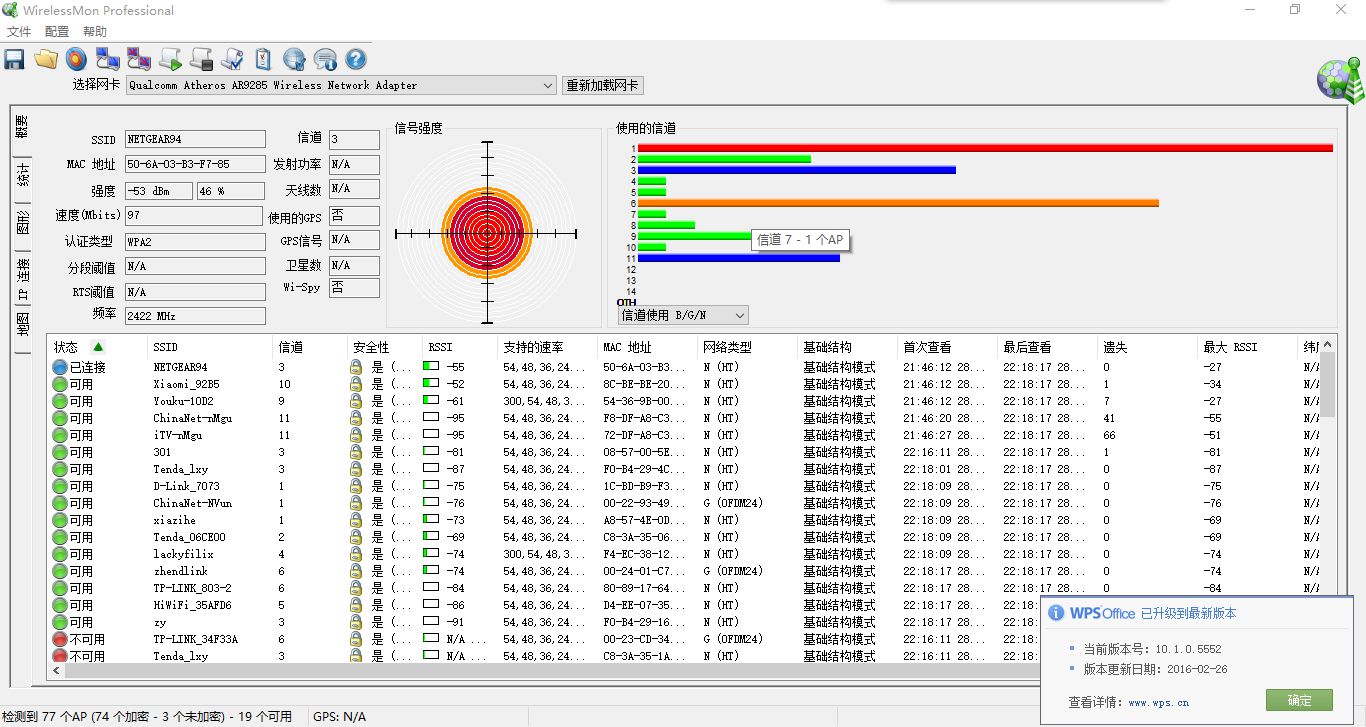 网件热门路由,网件最值得入手路由器