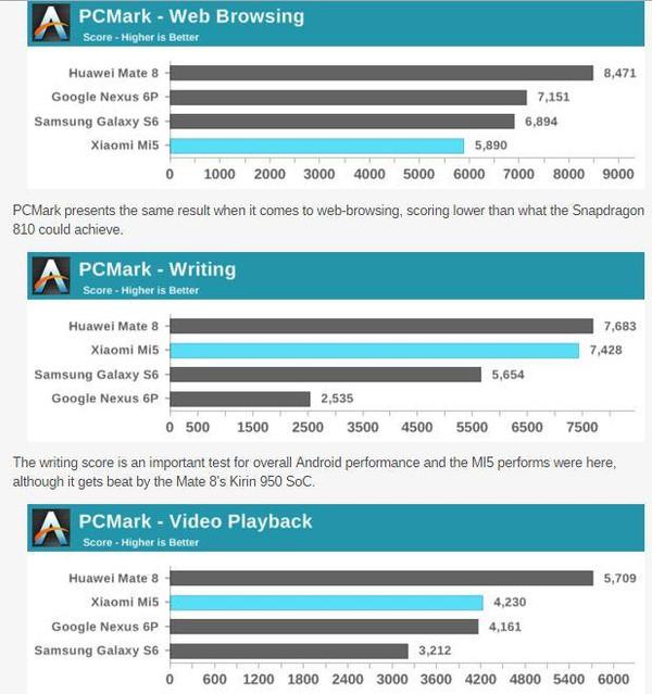 当你去日本买马桶时,诺基亚老家的人疯抢这个中国手机