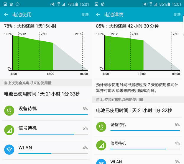 s6edge,三星s6edge哪个版本最好用
