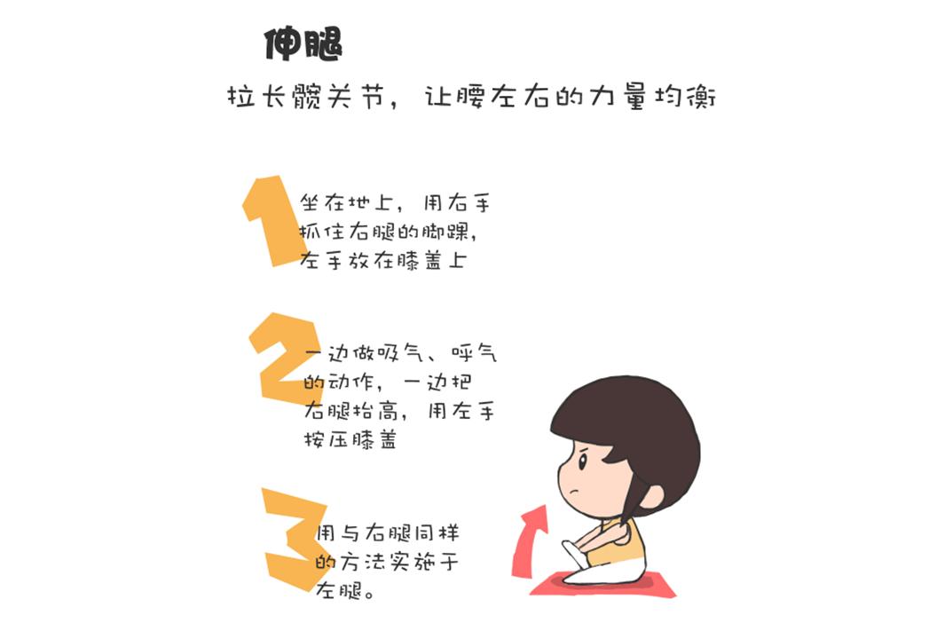 助产瑜伽动作要领,孕妇助产瑜伽适合什么时候做