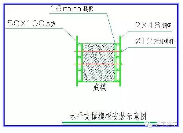如何做到优质工程,优质工程和结构优质工程区别