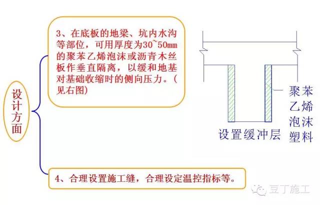 控制大体积混凝土裂缝的方法多选,大体积混凝土裂缝的控制方法口诀