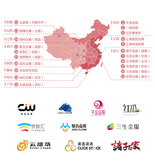 喜报：聚募以1.5亿估值获得千万级A轮融资