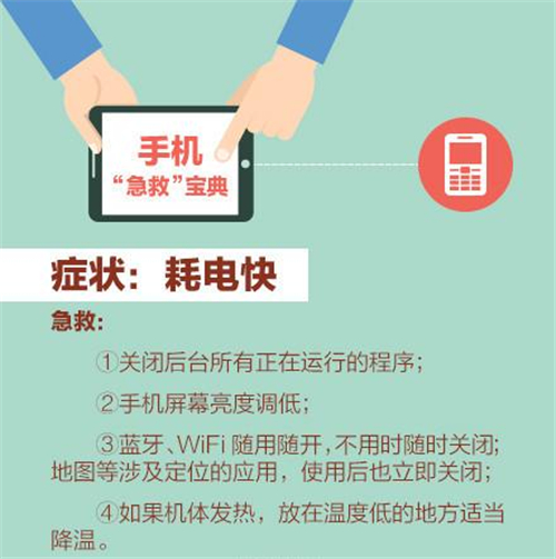 死机的手机怎么救活,手机死机教你10秒搞定