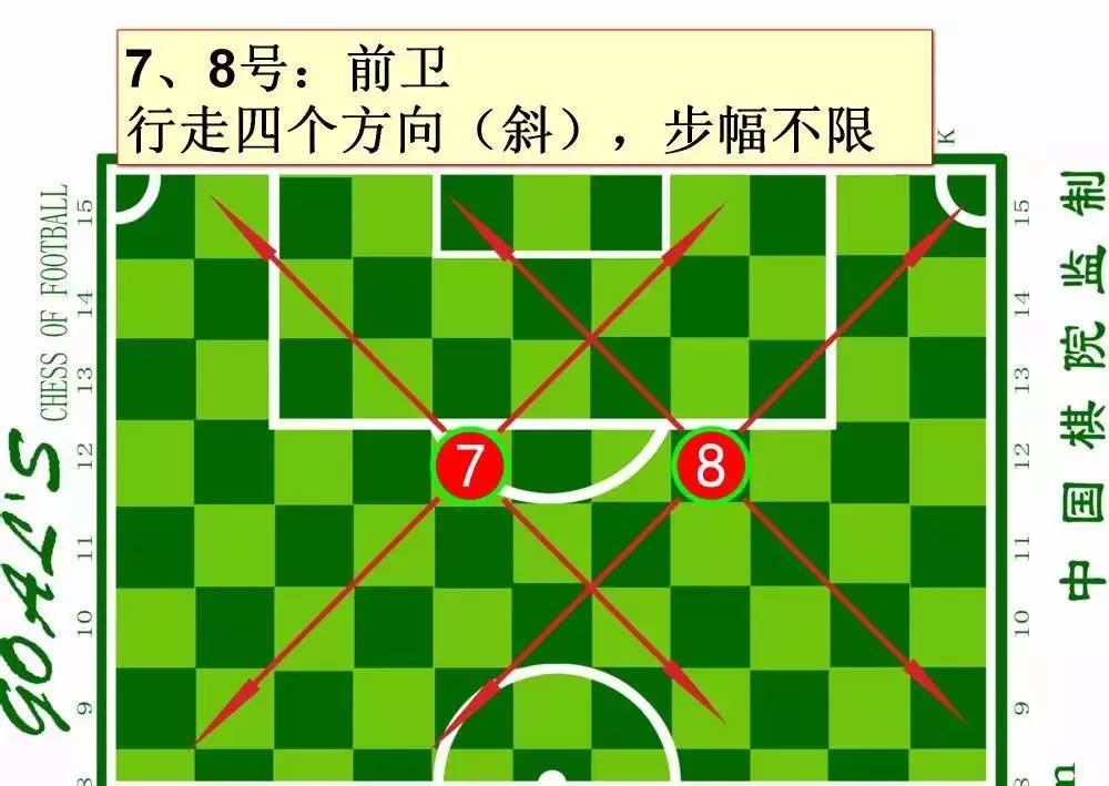 大力推广校园足球,用手拿球踢足球