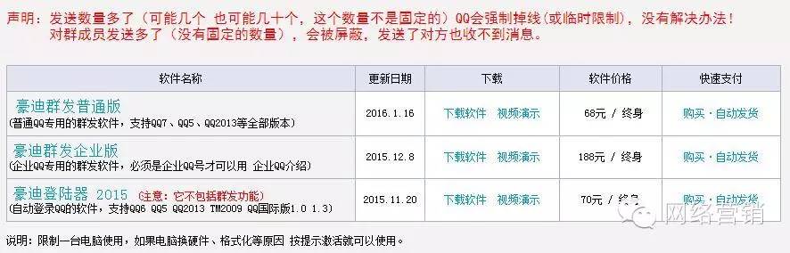偷偷告诉你一些QQ运营神技巧，总有一天你会用得上