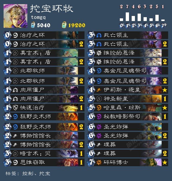 炉石挖宝战打法,炉石挖宝卡组