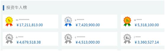 p2p引发降息潮,p2p对互联网金融的发展趋势的影响