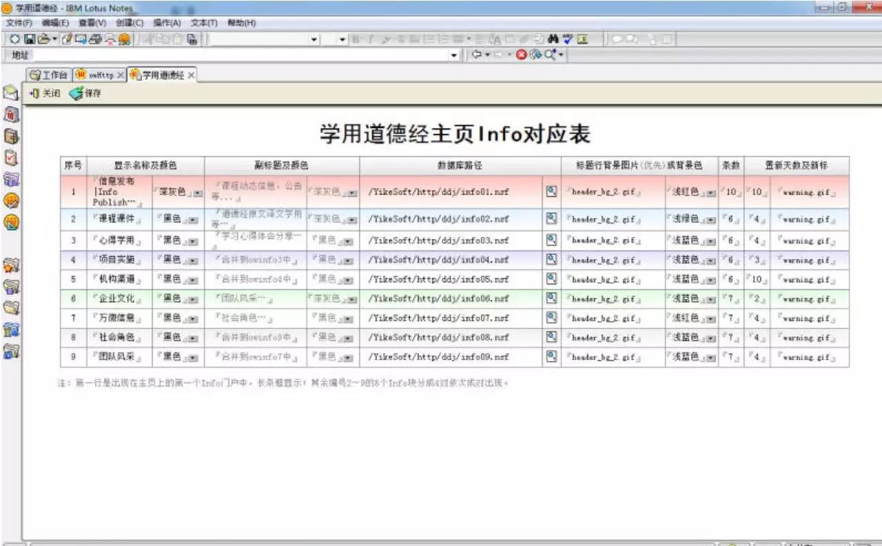 OA是一张白纸？什么鬼话...