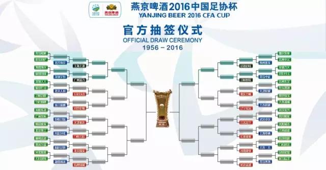 丽江嘉云昊最新信息,丽江嘉云昊夺中乙冠军视频