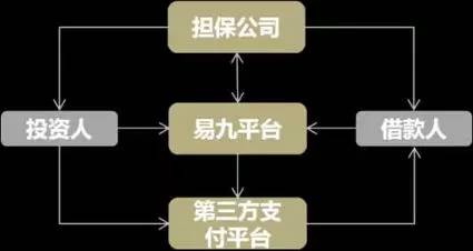 余情未了解读,余波未了任务