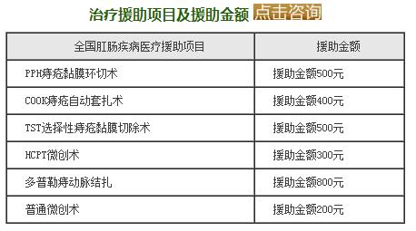 什么时候才能实现免费医疗呢,如果全民免费医疗你还买保险吗