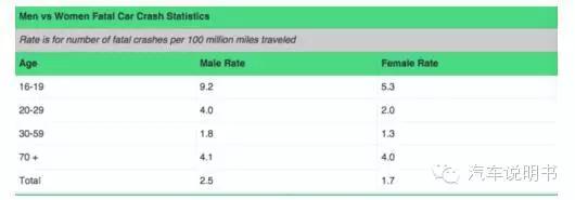 女人开车就是霸气视频,女人开车时搞笑的样子