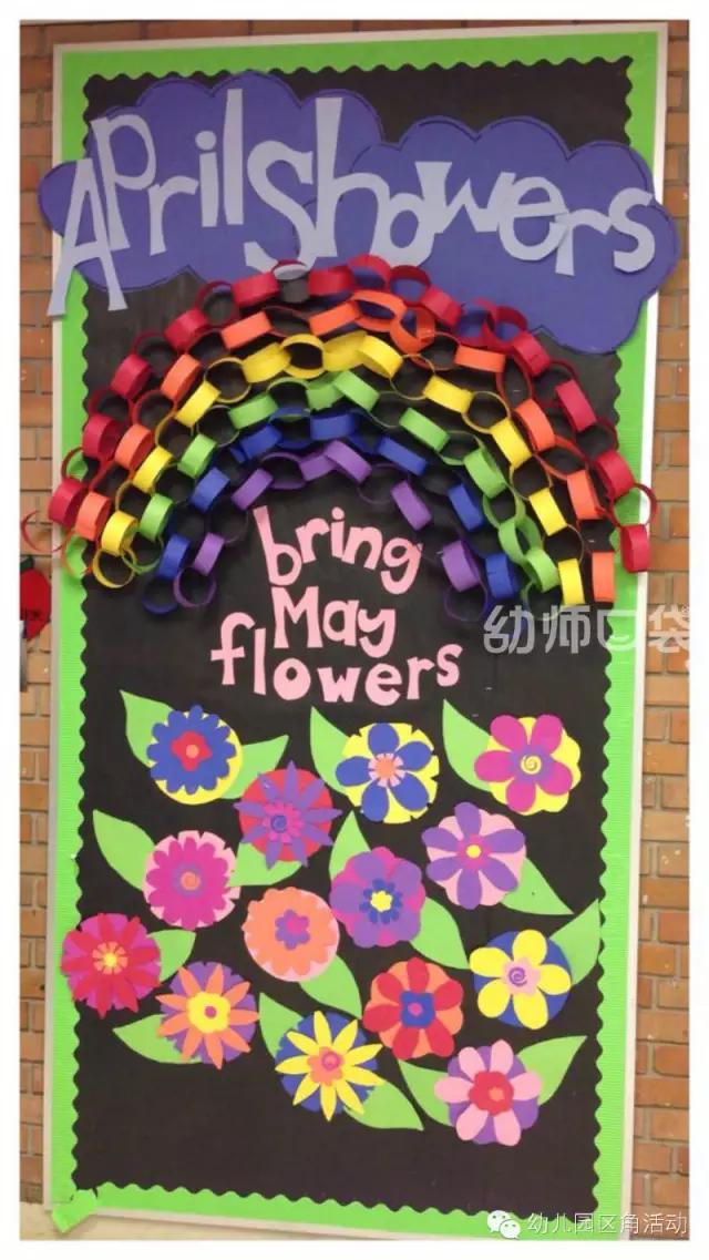 托班教室春天主题墙布置,大班春天简单环创布置教室