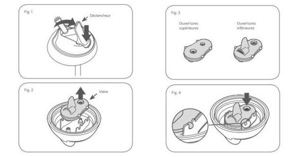 她实在搞不懂宝宝怎么会经常生病？当她撬开婴用品吸嘴后才明白
