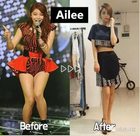 瘦身就是最低成本的整形,减肥就是最实惠的整容方式