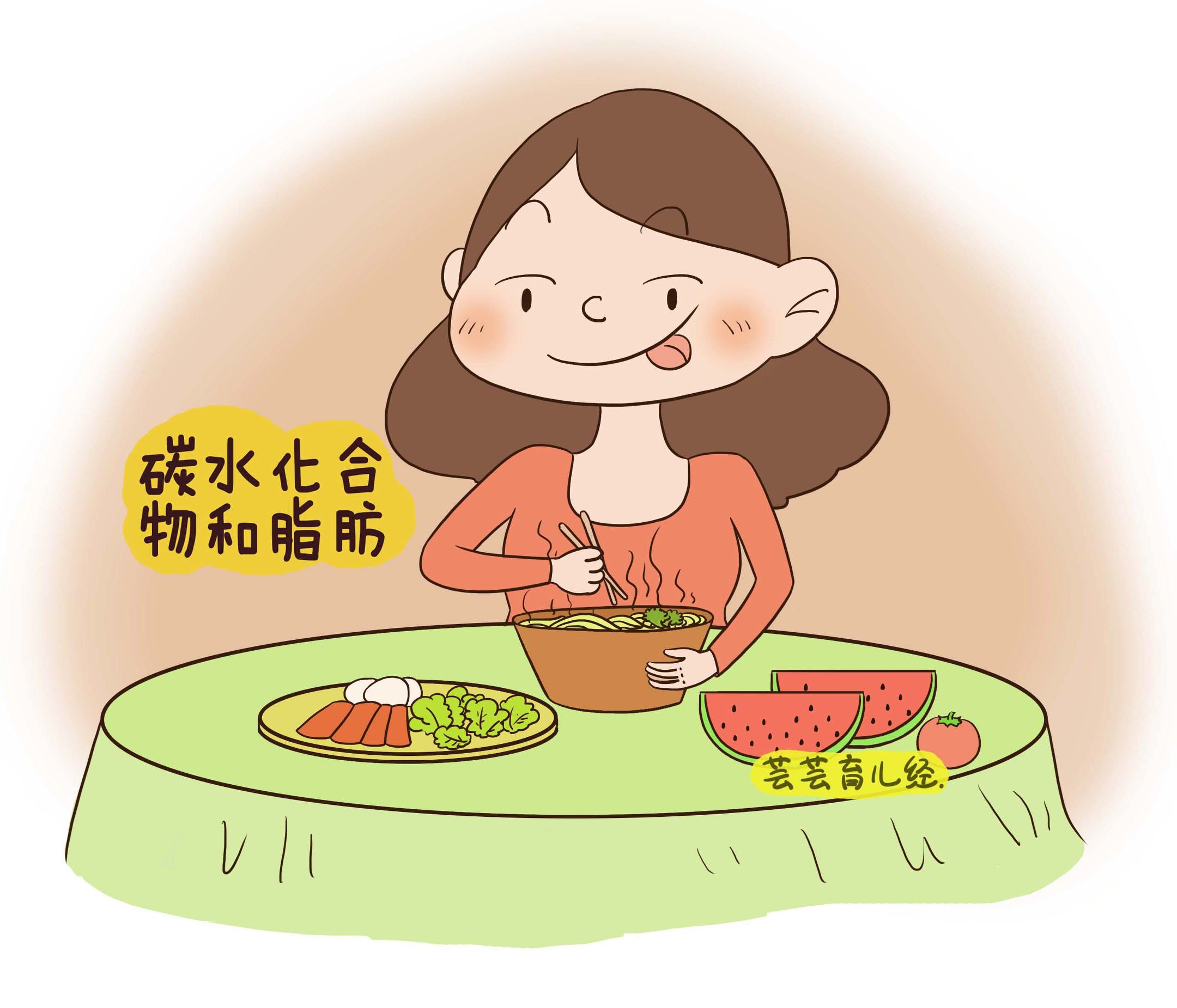 对孕宝宝发育好的食物,胎儿发育迟缓吃什么补充营养