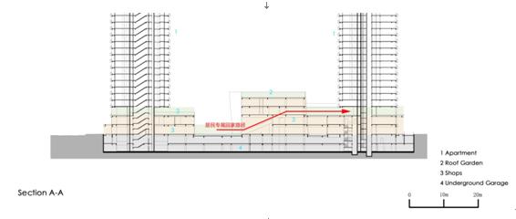 武汉融科天城小区怎么样,汉口融科天城缺点
