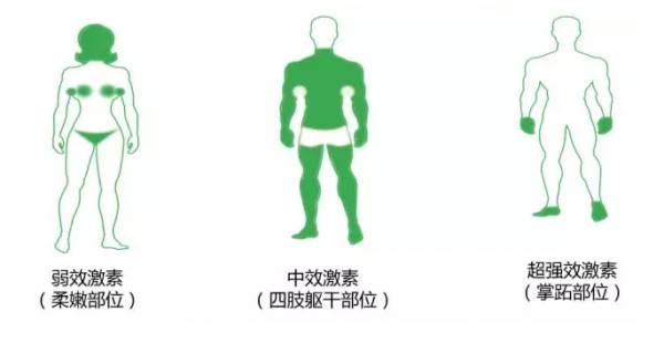 林志淼医生治牛皮癣怎么样,方栩和林志淼看牛皮癣谁最好