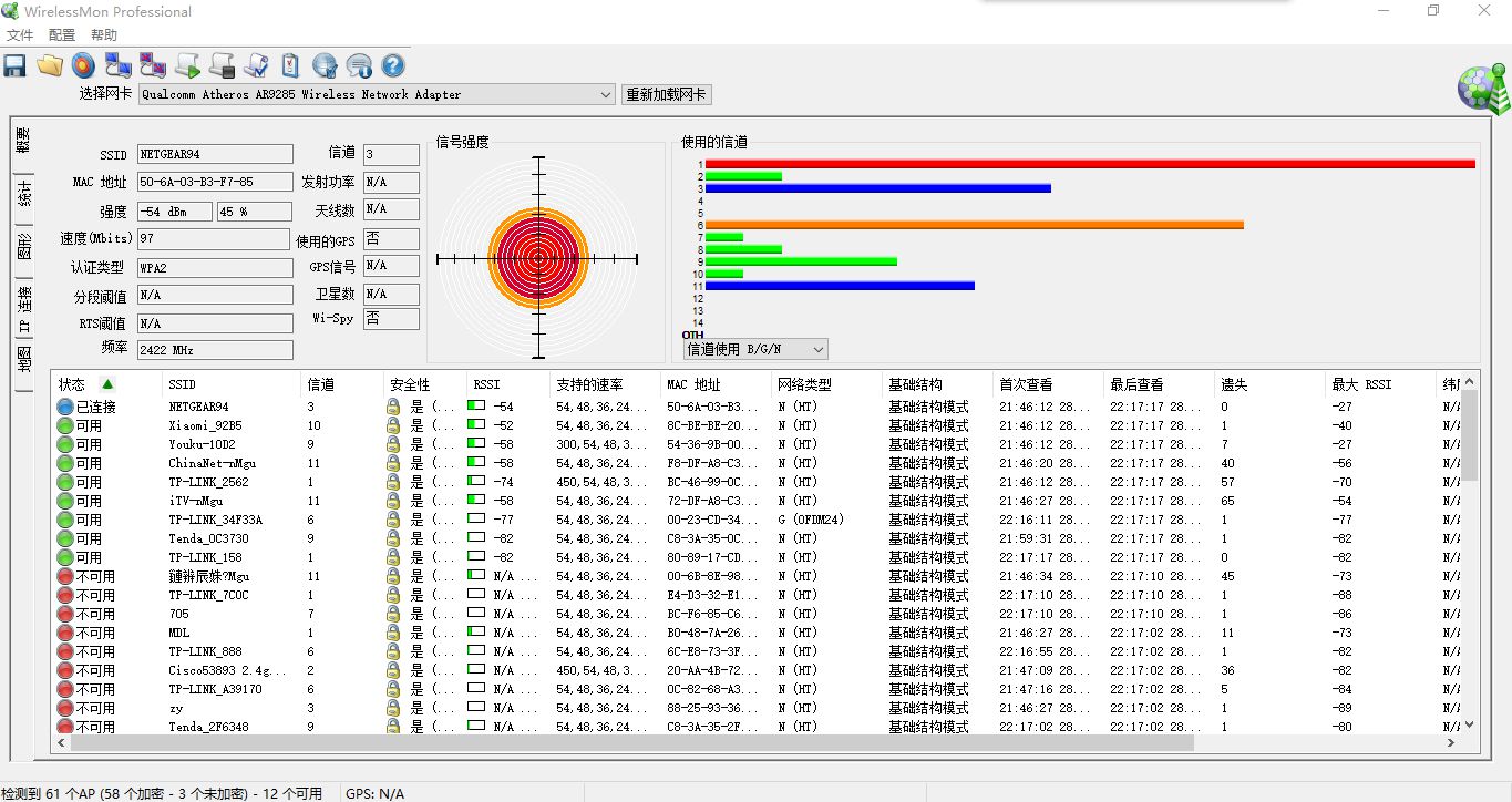 网件热门路由,网件最值得入手路由器