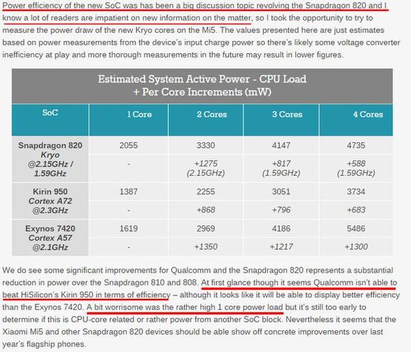 当你去日本买马桶时,诺基亚老家的人疯抢这个中国手机