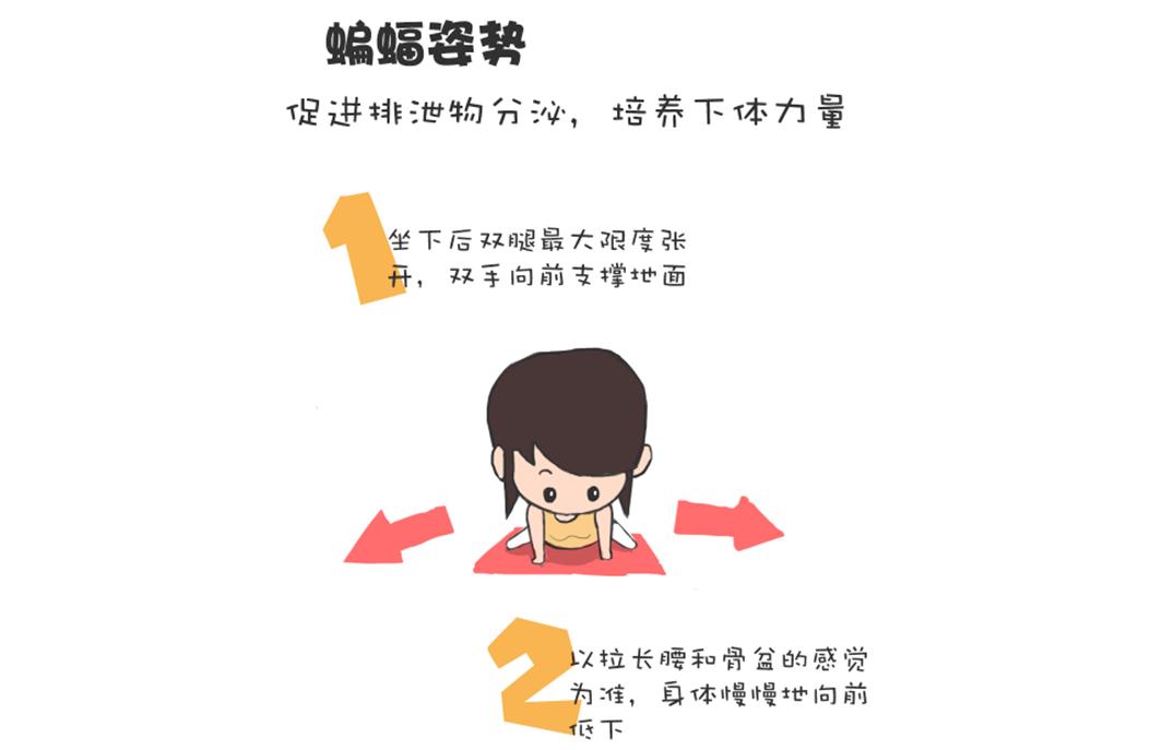 助产瑜伽动作要领,孕妇助产瑜伽适合什么时候做