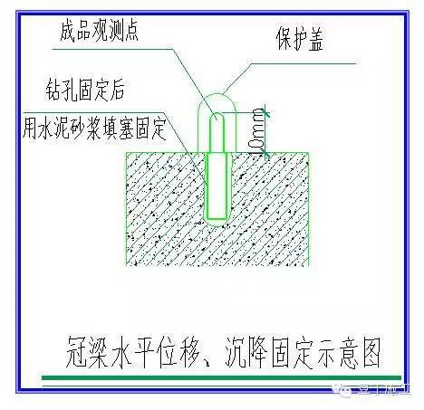 如何做到优质工程,优质工程和结构优质工程区别