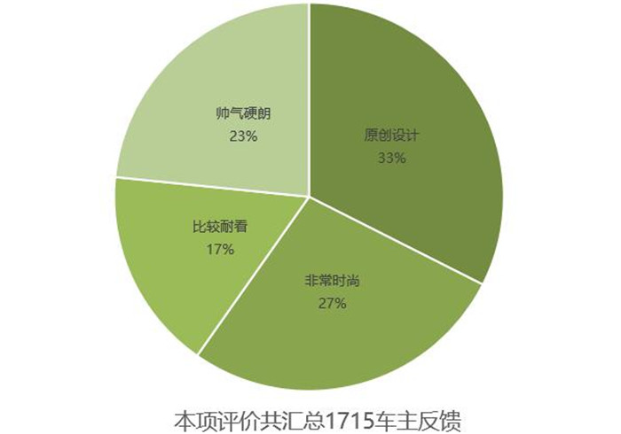 海马s5新款试驾,海马s5车主评测