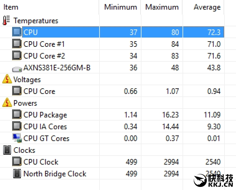 惠普全能本测评,惠普变形本优缺点