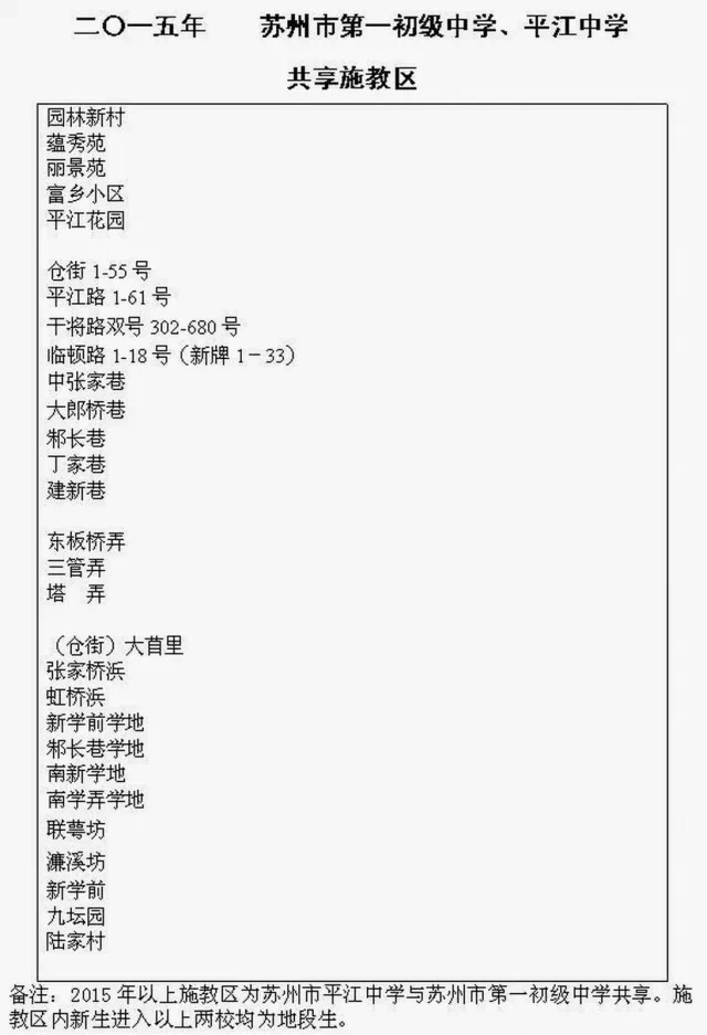 学区房都有什么讲究吗上海,学区房购买注意事项苏州