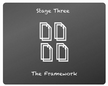 软件的演化,软件应用与开发是做什么的