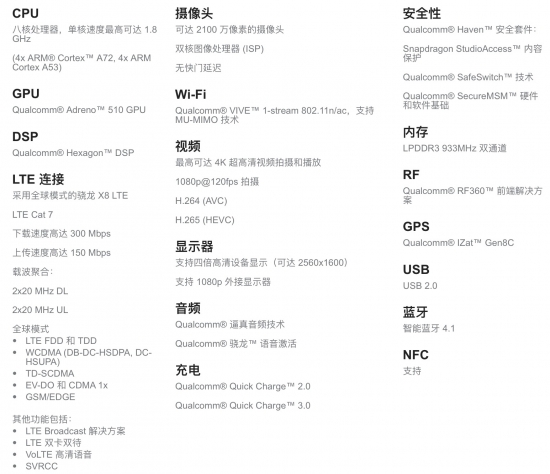 三星galaxya系列最好手机,6.55英寸三星amoled全面屏