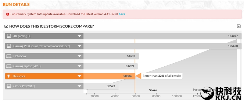 惠普全能本测评,惠普变形本优缺点
