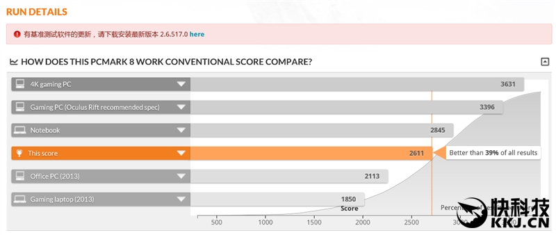 惠普全能本测评,惠普变形本优缺点